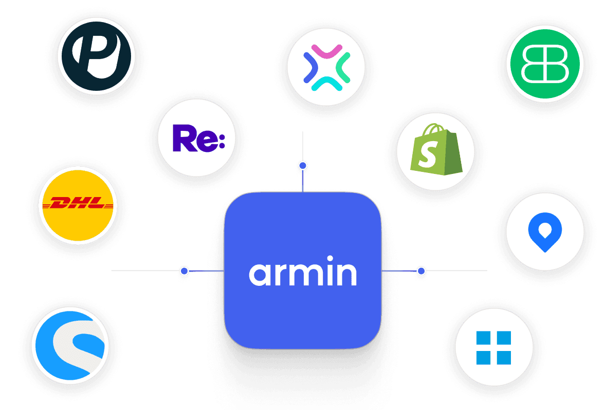Integrations