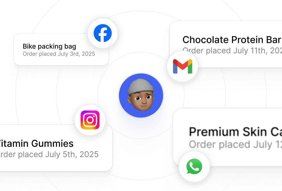 Omnichannel Inbox