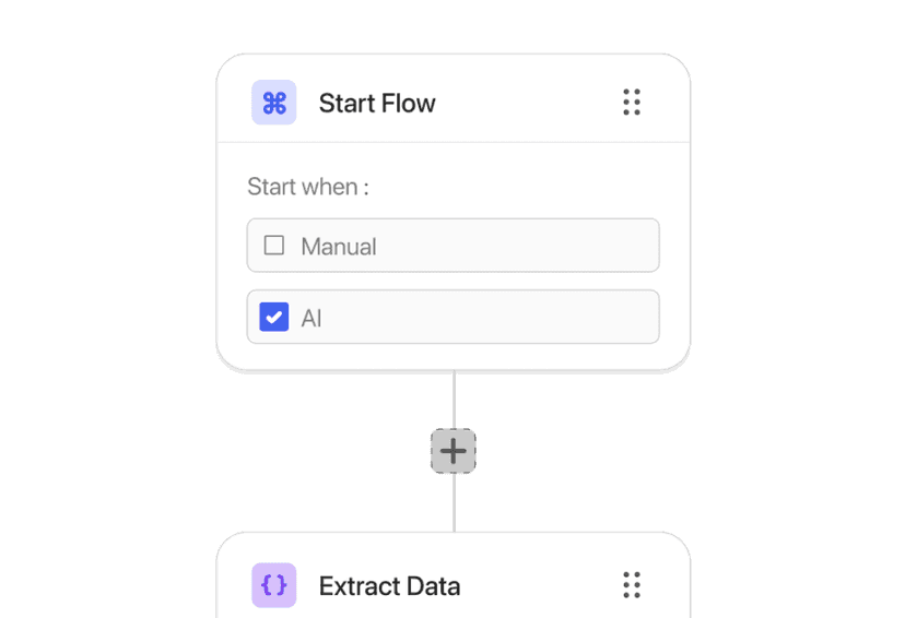 3. Workflows aktivieren