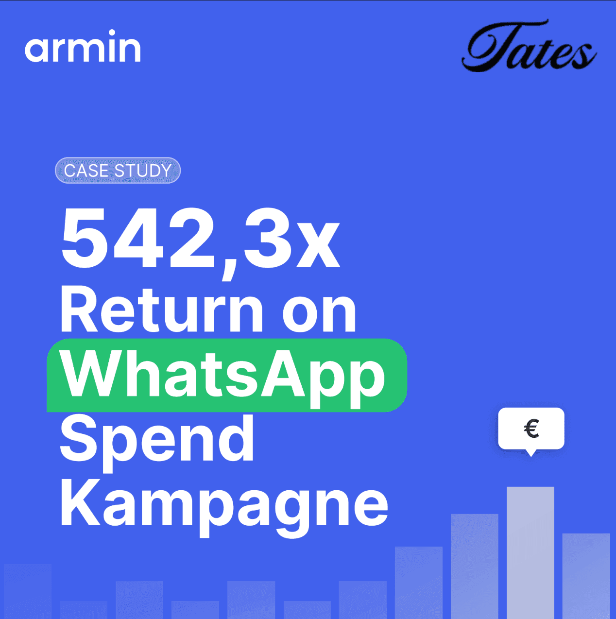 How Tates Achieved a 542.3x Return with a Christmas WhatsApp Campaign