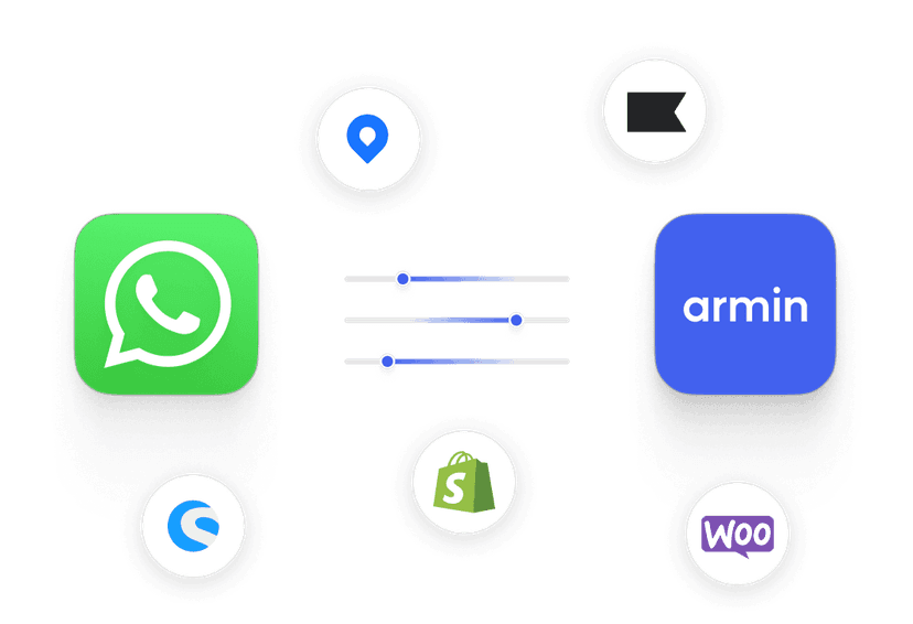 Integriert in deinen Tech-Stack