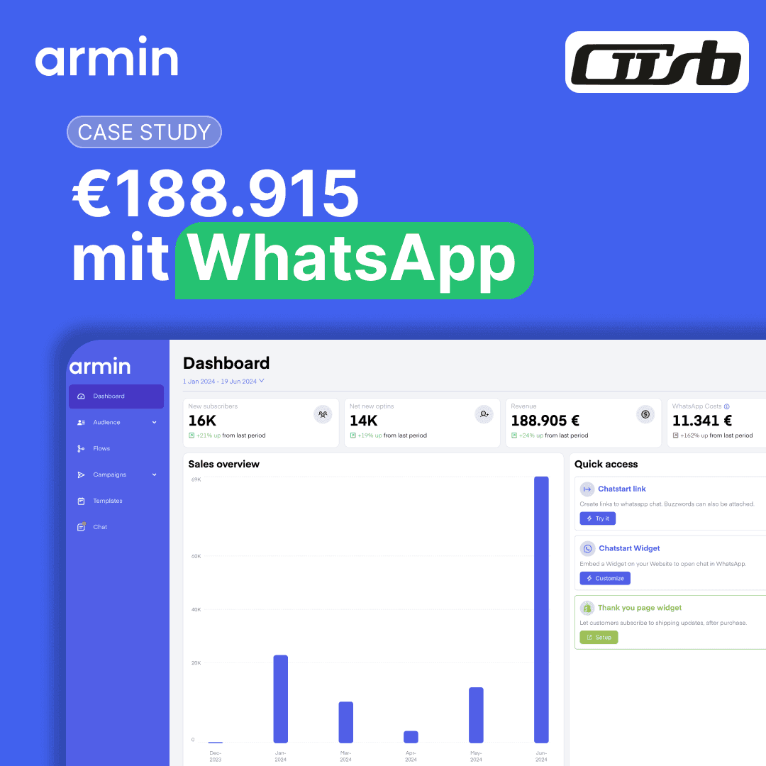 How cusb accomplished a 25,3x ROI through a single WhatsApp Campaign