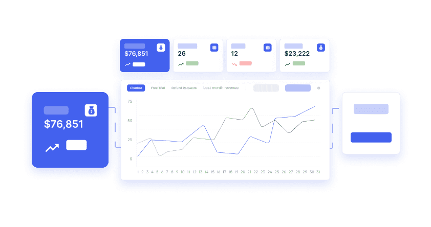 Advanced Data Analytics