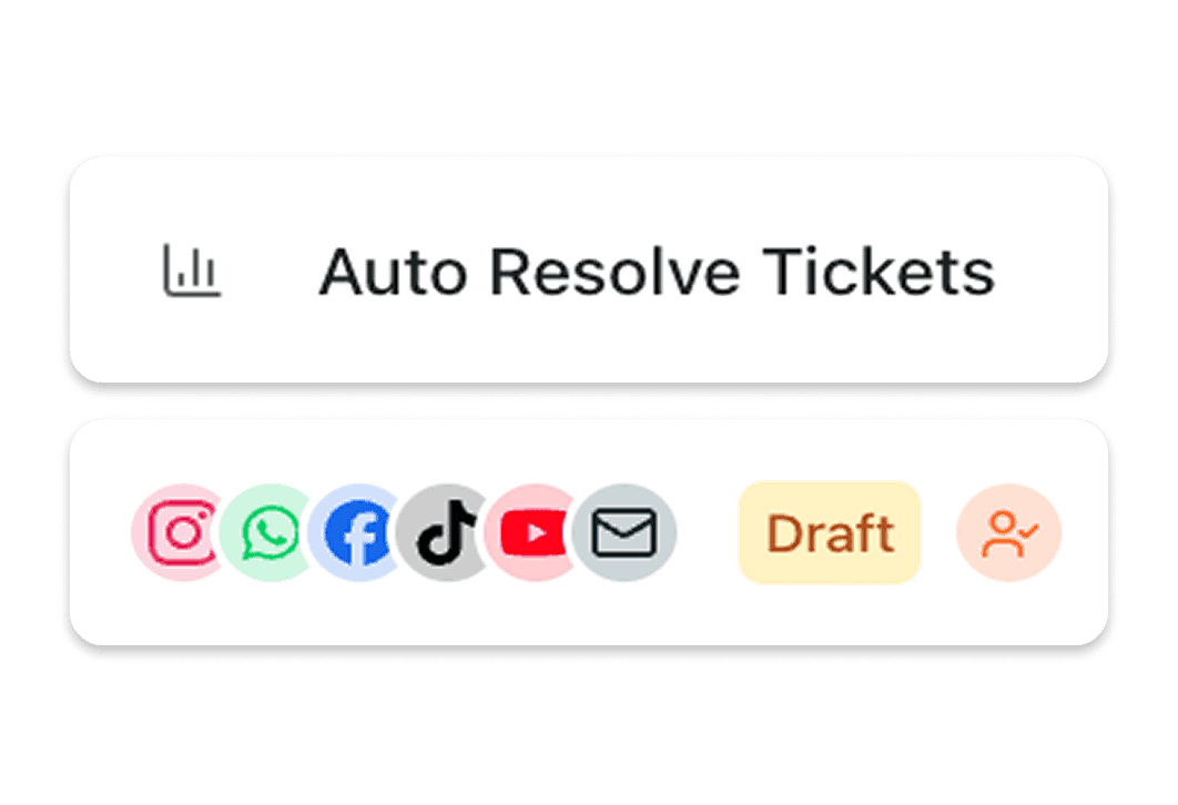 Support-Tickets in Aufgaben verwandeln