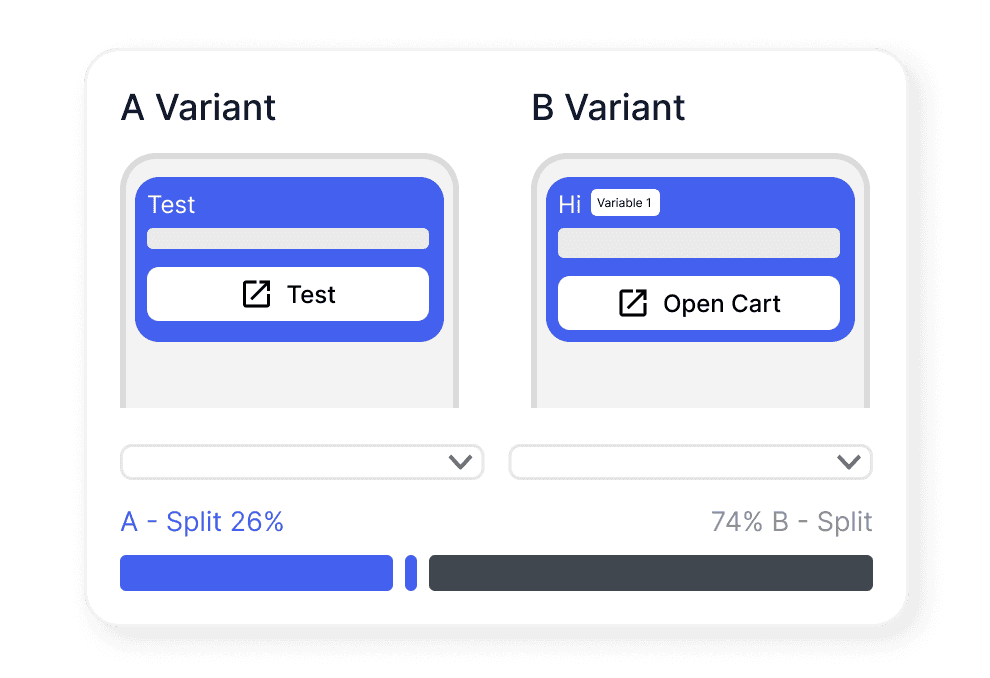 A/B Testing