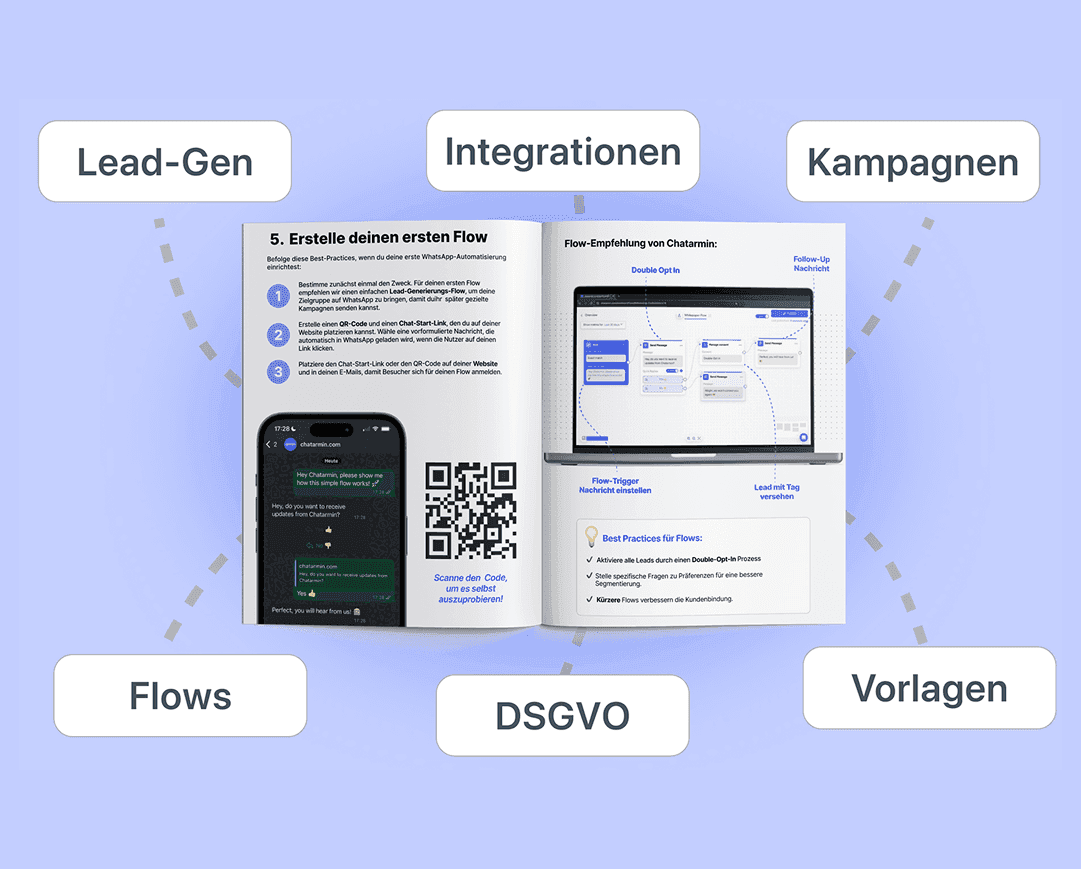 WhatsApp für\n E-Commerce Brands.\n Mehr Umsatz, loyalere Kunden und besserer Service