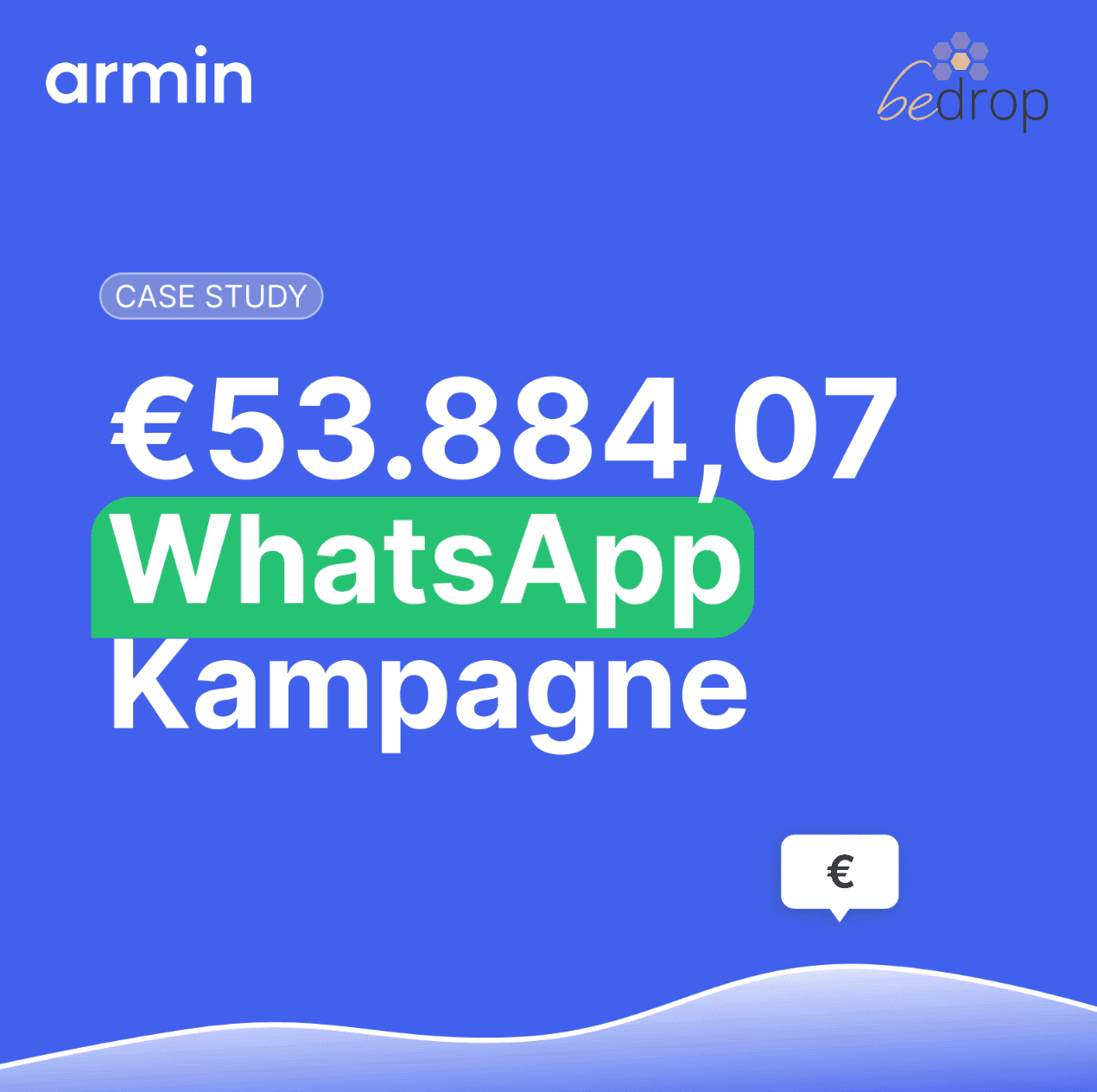 €53,884 WhatsApp Revenue in Black Week – bedrop achieves 195.3x ROI with Pre-Access