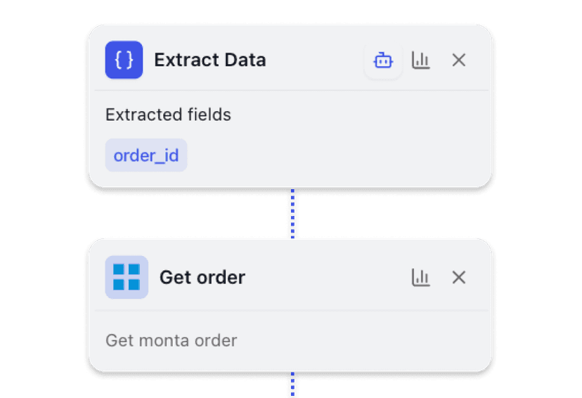 Configure Triggers & Actions