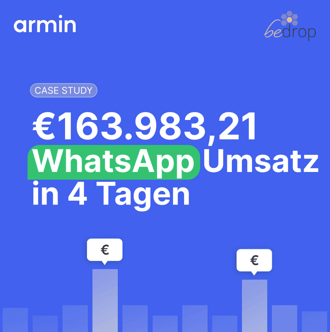 "4 Days 4 Goodies": How bedrop Generated €163,983.21 in Just 4 Days with WhatsApp