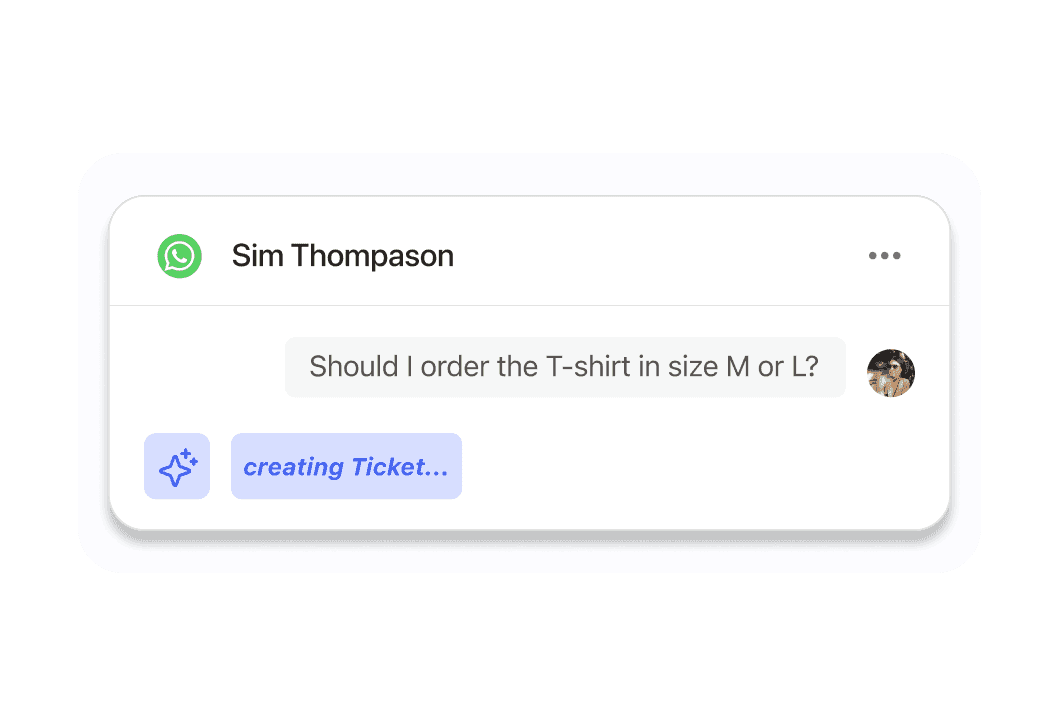 WhatsApp as a New Support Channel