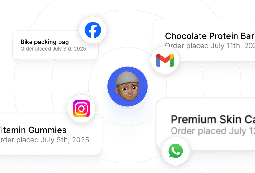 Automation & Multi-Channel Support