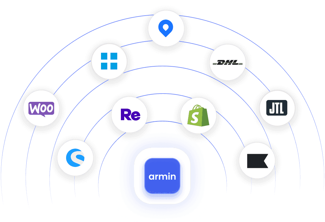 Smarte CS Automation & System Combinations