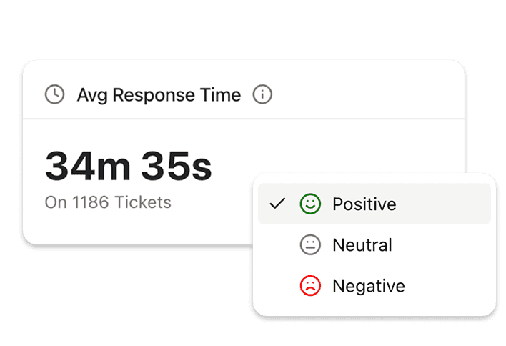Faster support, happier customers