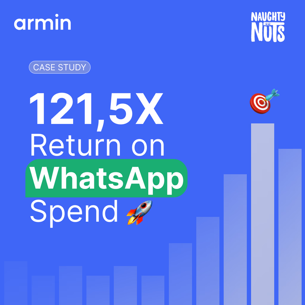 How Naughty Nuts accomplished a 121,5X ROI on their EARLY BIRD WhatsApp Campaign