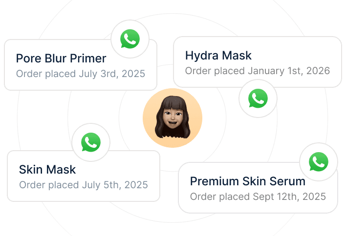 Zahlungsbestätigung per WhatsApp
