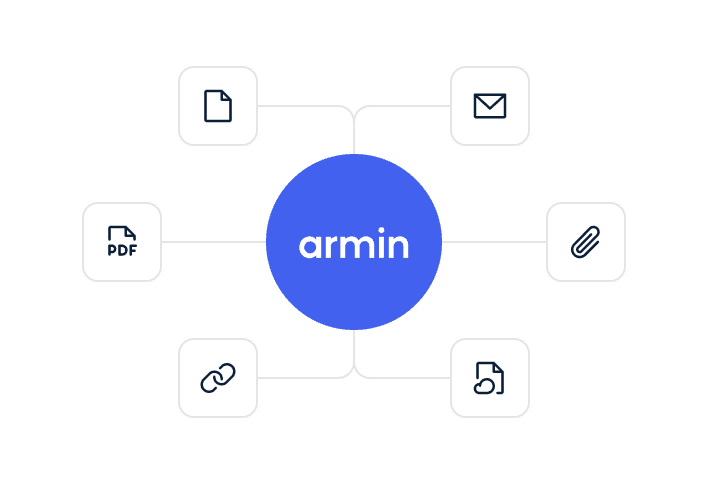 Von Freshdesk zu armincx