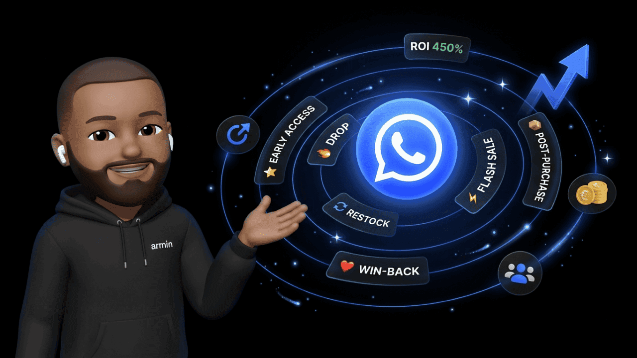 Snocks WhatsApp Strategy: What E-Commerce Brands Can Learn