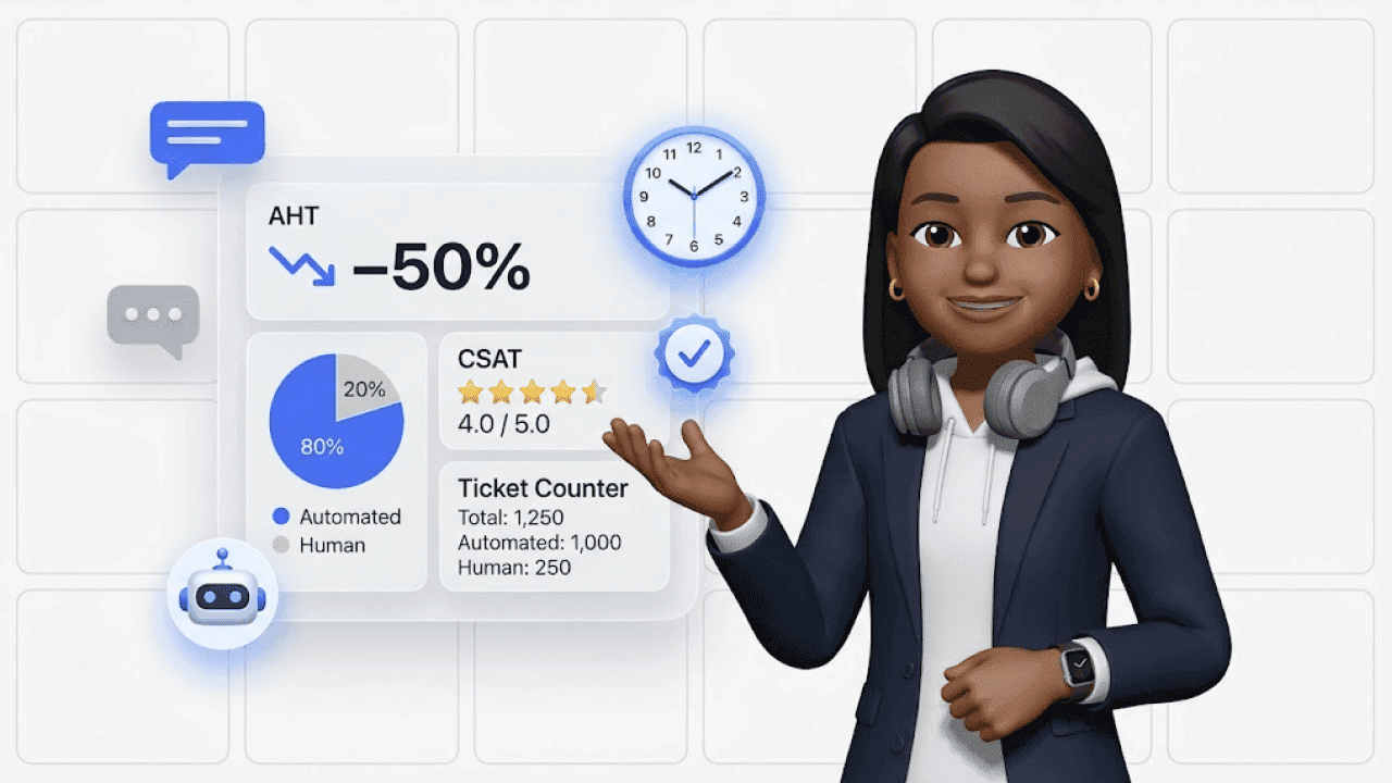 KI Handling Time Kundenservice: Was KI wirklich bringt (und was nicht)