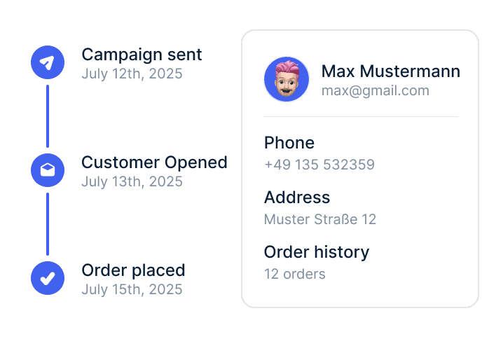 WhatsApp-Kampagnen trotz Zendesk