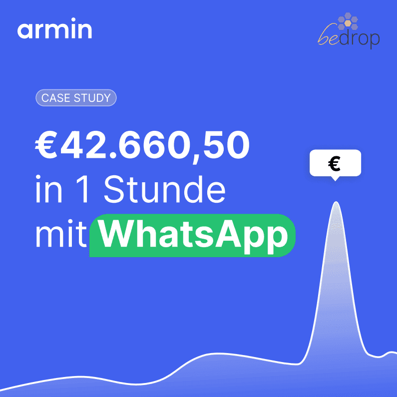 How bedrop made €42,6k in 1 hour with WhatsApp Marketing