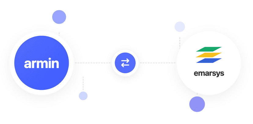 Nahtlose Integration mit Emarsys