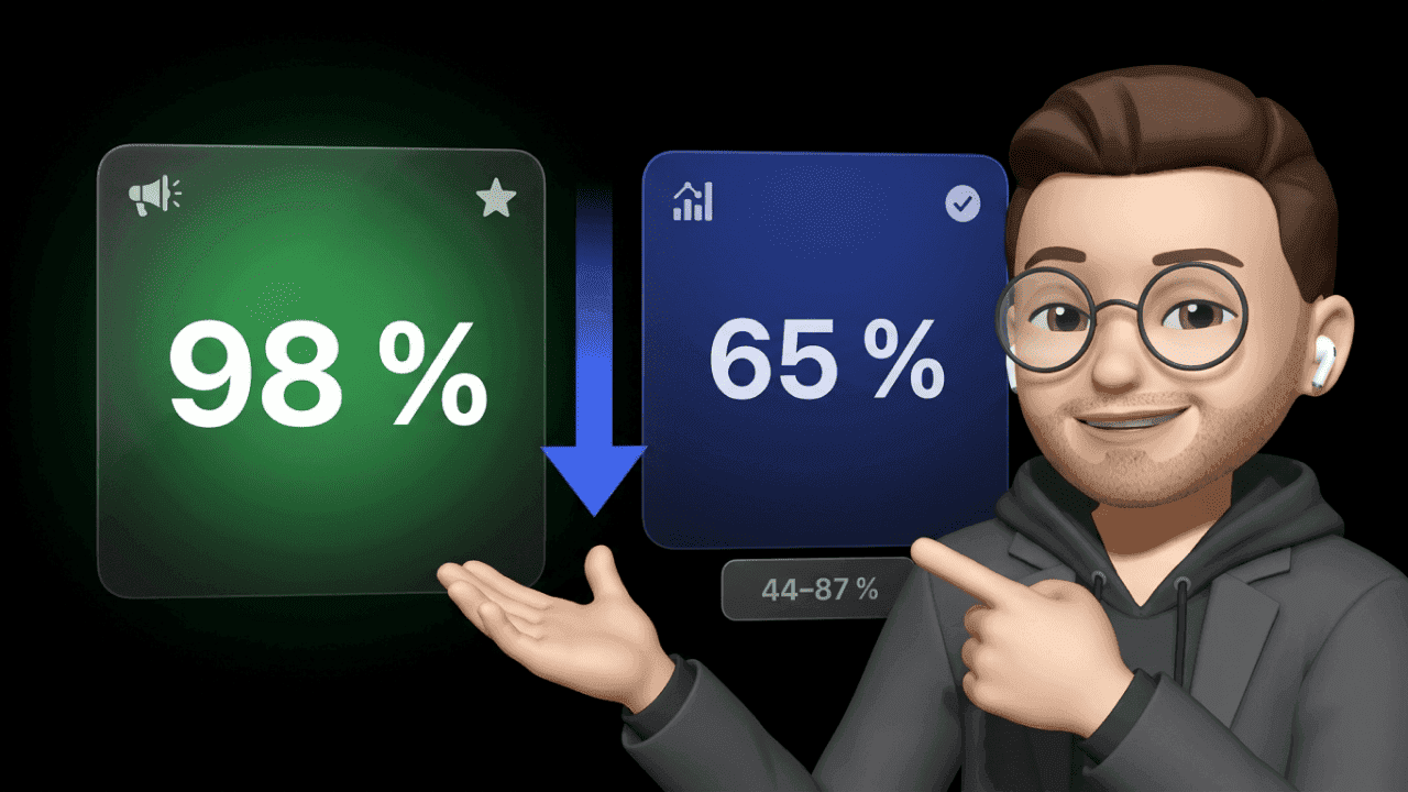 Forethought Preise 2026: Zendesk hat gerade zugeschlagen. Was das für deinen Geldbeutel bedeutet.