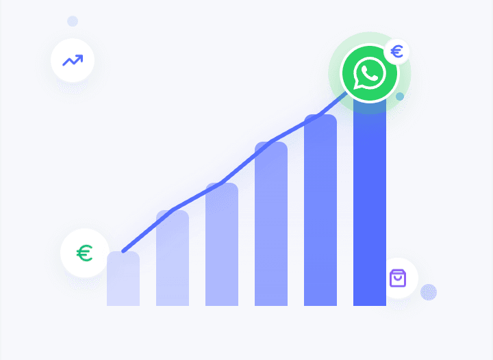 Zusätzlicher Umsatzkanal