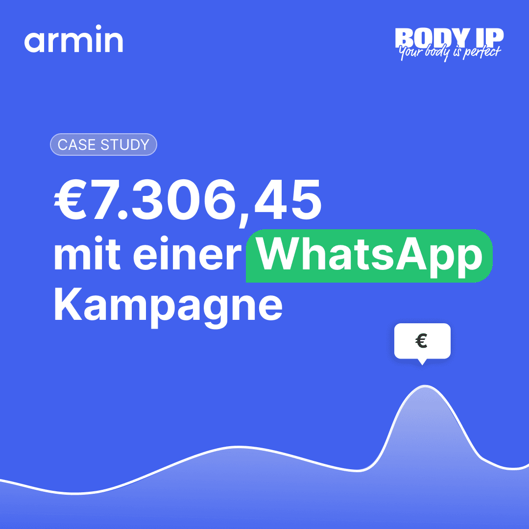 How BODY IP accomplished a 32,9x ROI on their Whey Restock Campaign