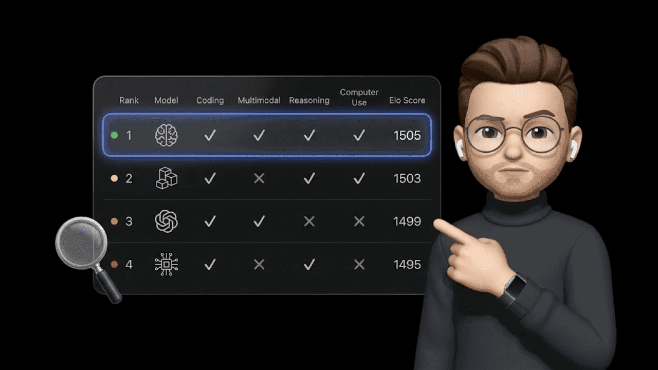 Ultimate AI Alternative 2026: Was nach ChatGPT, Zendesk & Co. wirklich zählt