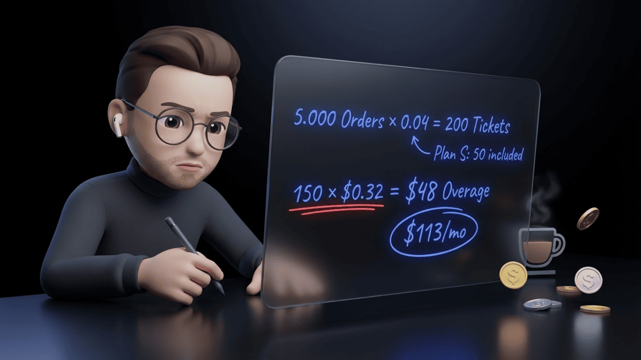 Replyco Preise & Kosten 2026: Was kostet der E-Commerce Helpdesk wirklich?