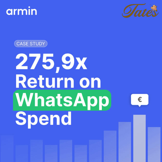 How Tates GmbH achieved a 275.9x return with a Halloween WhatsApp campaign