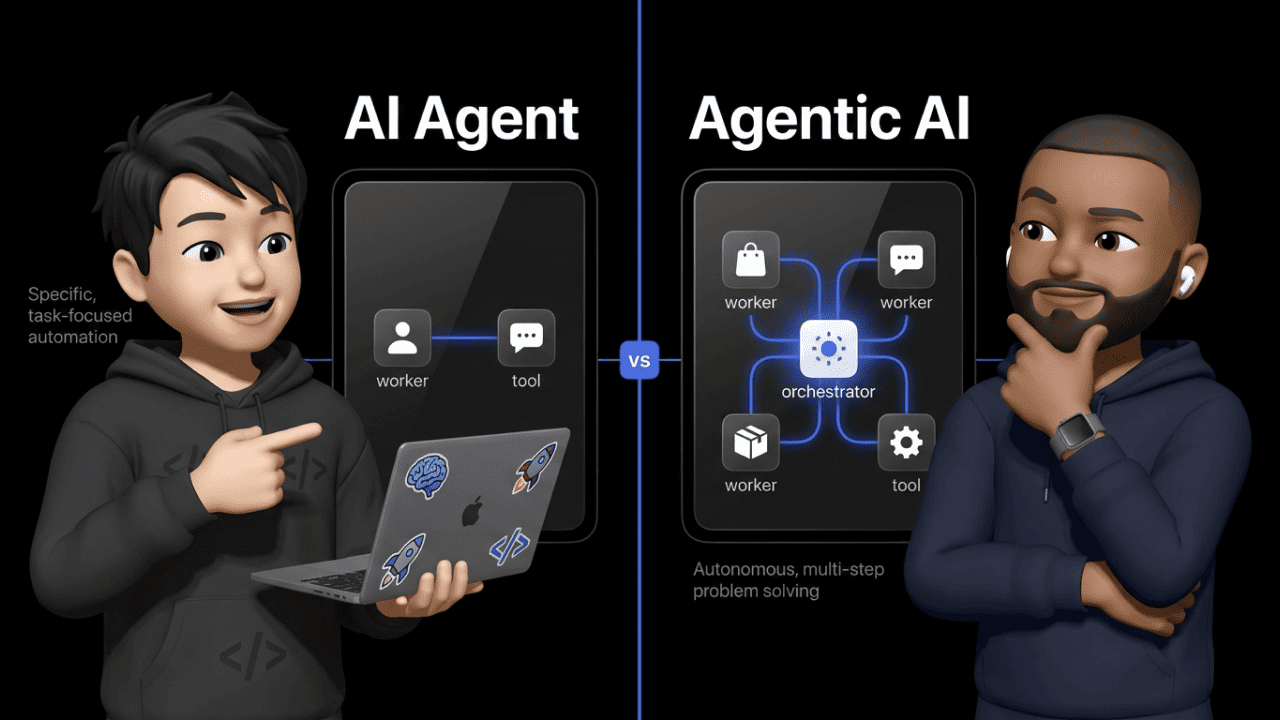 Agentic AI vs AI Agents: The Difference That Decides Where You're Burning Money